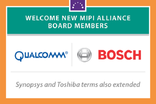 MIPI Alliance,