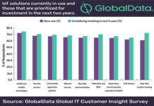 IoT-Solutions_report