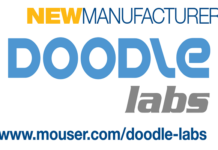 Buy_ Doodle_Products