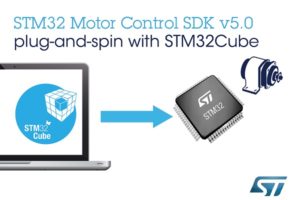 en.STM32_Motor_Control_Library_N4021S_big