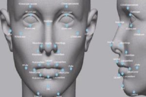 Facial-Recognition-Solutions IP Audio & Facial Recognition-Solutions