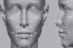 IP Audio & Facial Recognition-Solutions