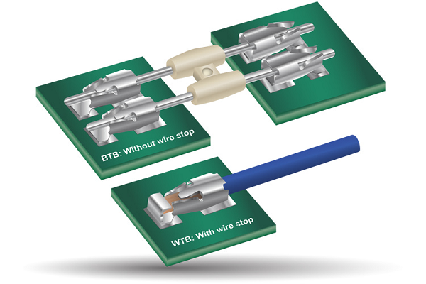 Poke-Home Connector