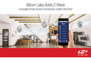 Z-Wave with text Smart-Home