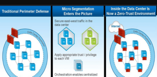 Data_Center_Security_Microsegmentation
