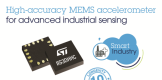 Industrial MEMS Sensor