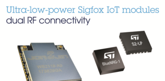 Sigfox IoT Modules