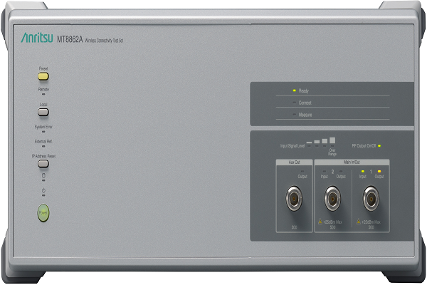 MIMO- WLAN-Testing