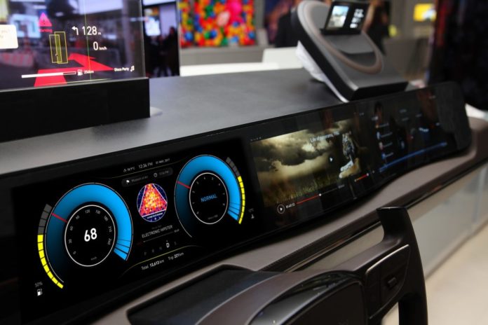 In-Vehicle Display Graphics Controller