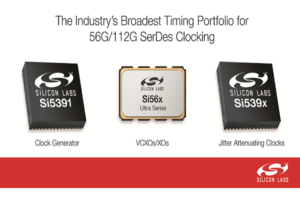 Timing Solutions for 56G SerDes