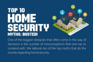 Top 10 Home Security Myths