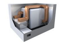 RF-Connector