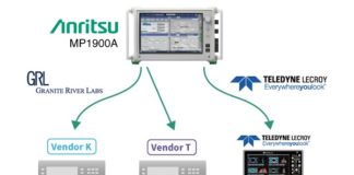 PCI Express Test Solution