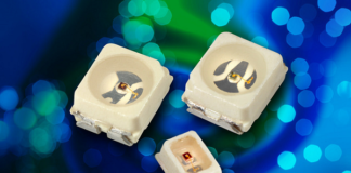 Surface-Mount Automotive Grade Power LED