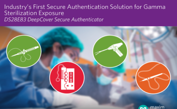 gamma sterilization exposure solution