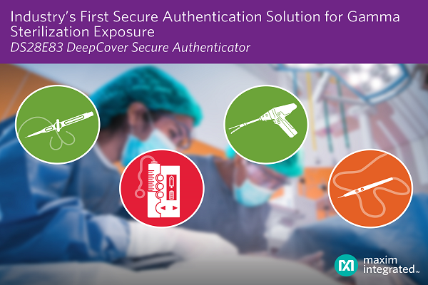 gamma sterilization exposure solution