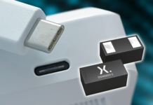 ESD protection series for USB Type-C