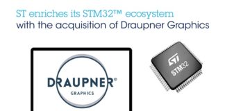 STM32 MCUs