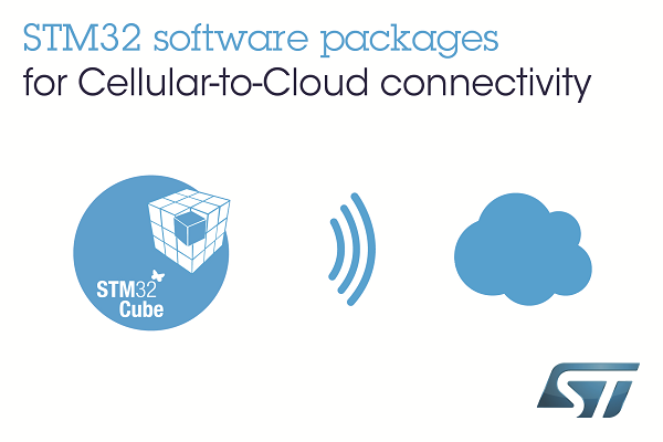 cellular IoT connectivity Kit