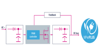 high-voltage converters STMicroelectronics