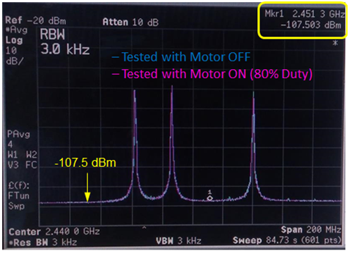 wireless MCU Simulation