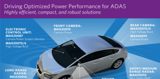 power-management IC -ADAS