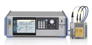 tester for automotive radar sensors