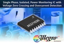 fully integrated, monolithic power monitoring IC with reinforced isolation