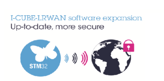 LoRaWAN software