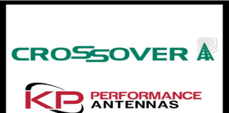 Antenna Distributor Canada