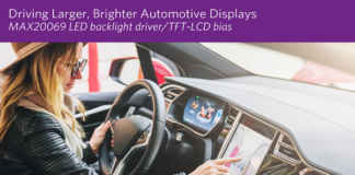 Maxim Automotive displays