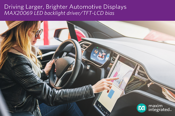Maxim Automotive displays