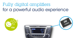 automotive audio amplifiers