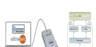 UltraSoC-SEGGER-