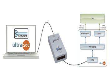 UltraSoC-SEGGER-