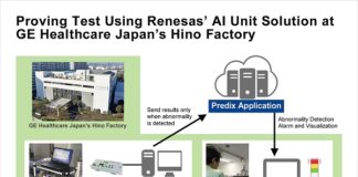 Proving Test Using Renesas’ AI Unit Solutions at GE Healthcare Japan’s Hino Factory
