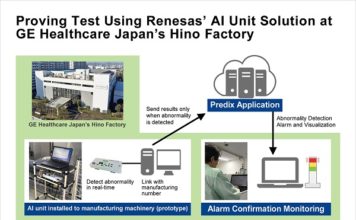 Proving Test Using Renesas’ AI Unit Solutions at GE Healthcare Japan’s Hino Factory