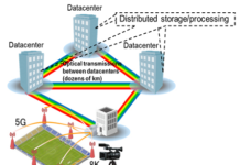 Optical transmission Datacenters