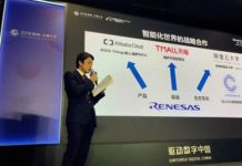 China IoT market