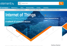 IoT technical articles