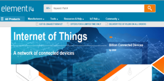 IoT technical articles