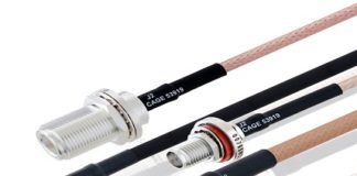 Military-Grade RF Cable