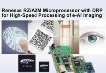 Renesas Electronics Unveils RZ/A2M Microprocessor Renesas’ Exclusive DRP Technology