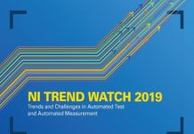 National Instruments 2019 trends