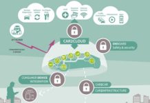 automotive-security-infographic.jpg