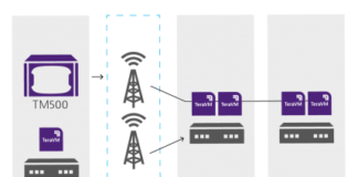 5g network emulators