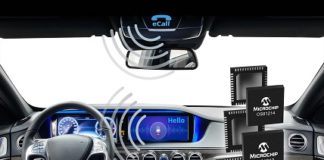 automotive infotainment networking
