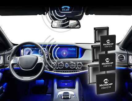 automotive infotainment networking