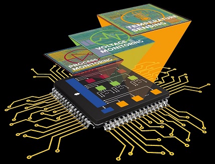Moortec’s 7nm In-Chip Monitoring Subsystem IP chosen by Esperanto Technologies Moortec Semiconductor