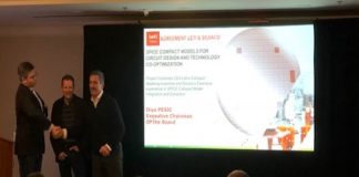 SPICE compact models